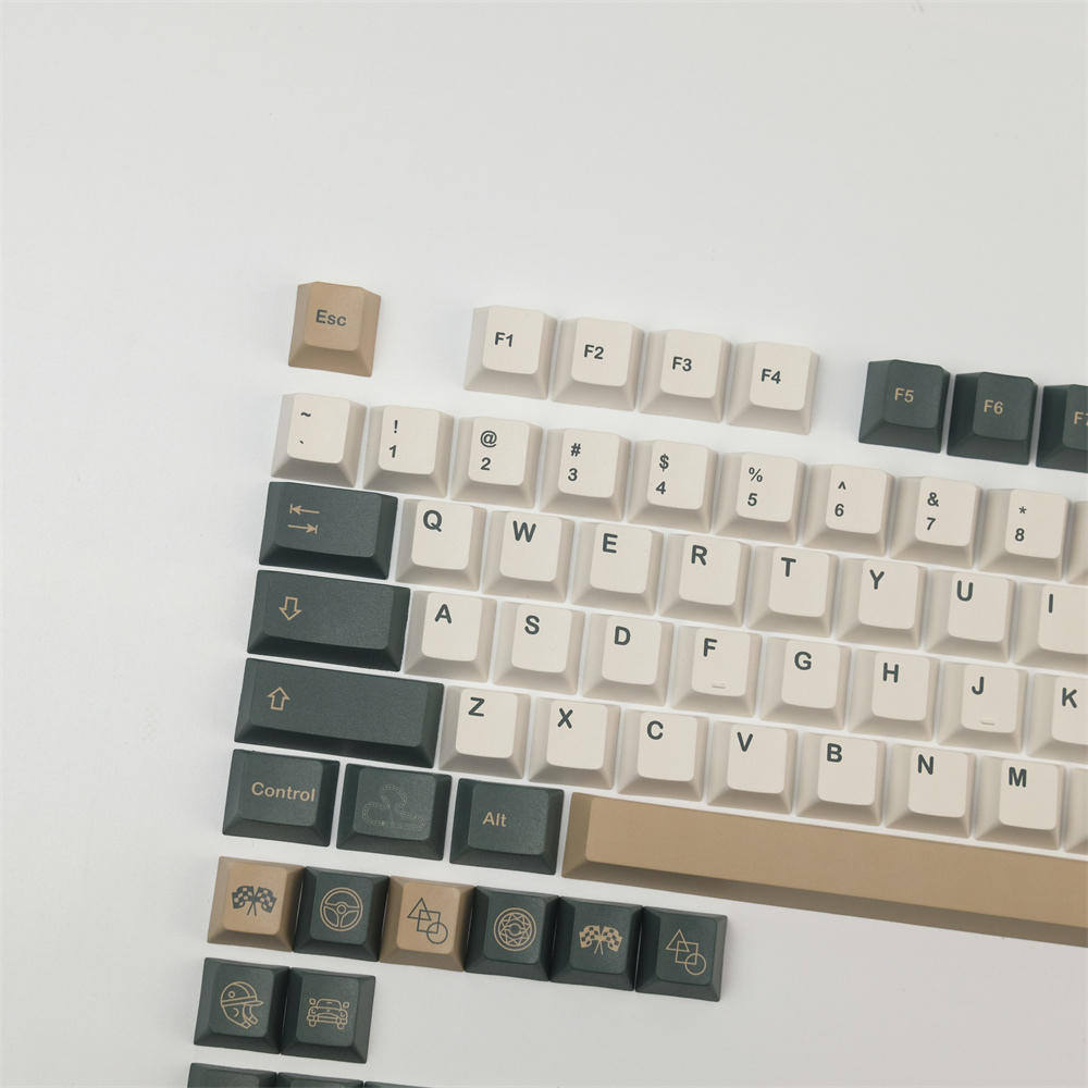 Stream Deck - GMK brytyjski wyścigowy klawisz z wiśniowym