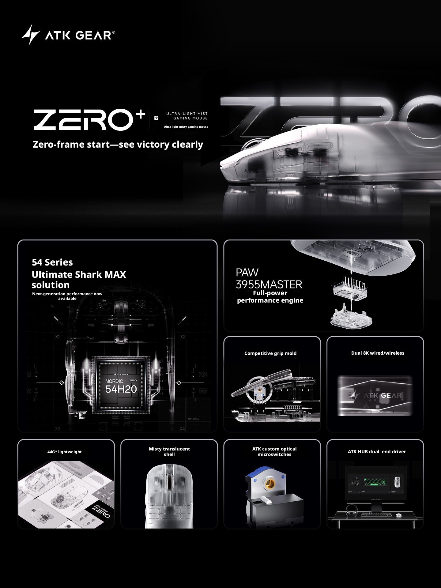 Bezprzewodowa mysz do gier ATK – Pc Gaming Ultra recenzja i cena