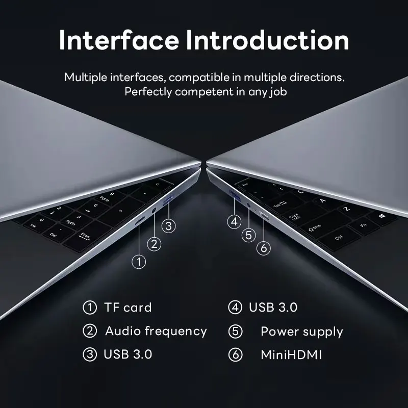 Ultracienki laptop 14,1 cala z – Pc Gaming Ultra recenzja i cena