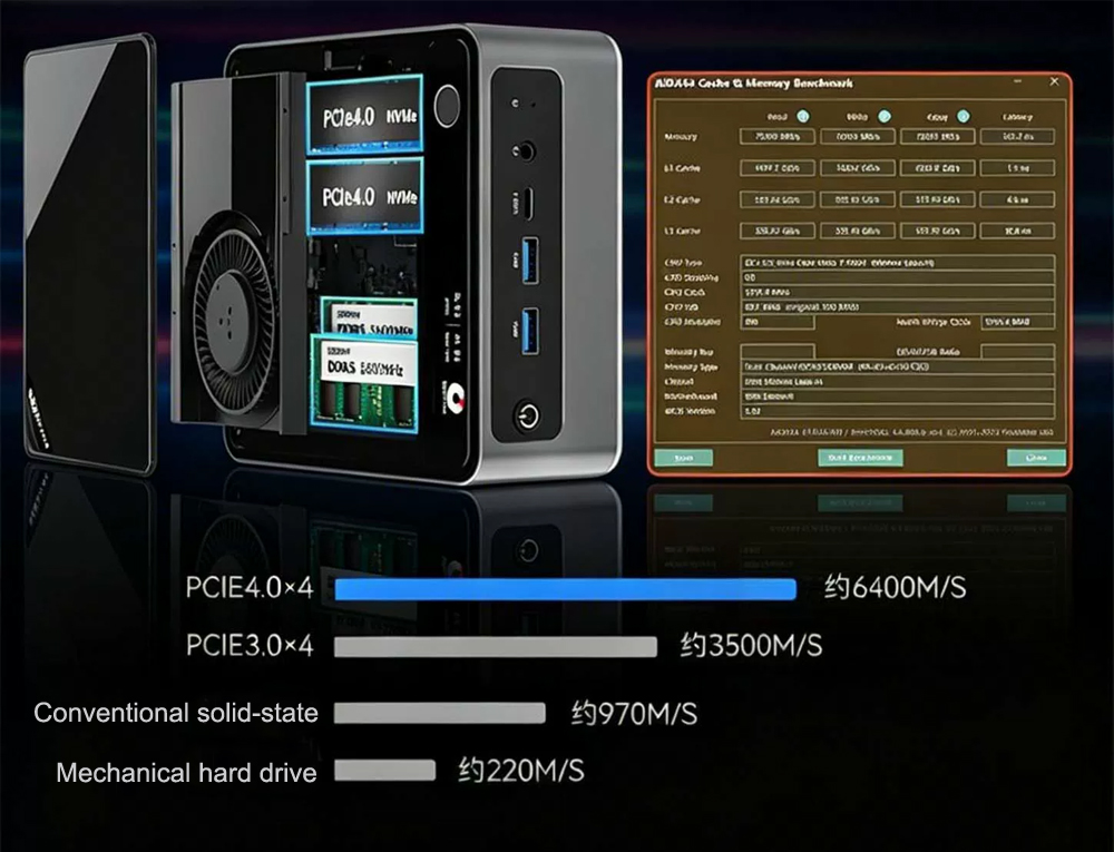 Mini komputer gamingowy z podw – Pc Gaming Ultra recenzja i cena