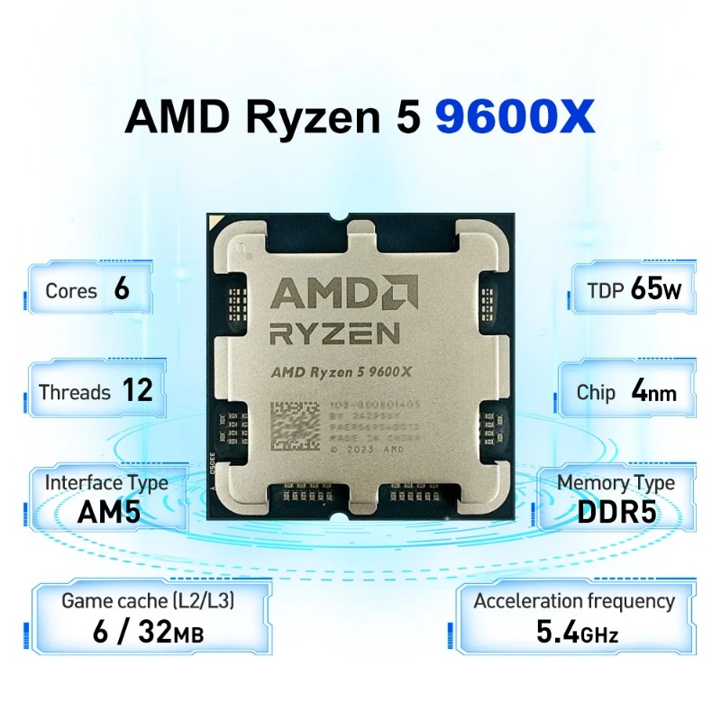 Wysokowydajny procesor do gier – Pc Gaming Ryzen 5 recenzja i cena
