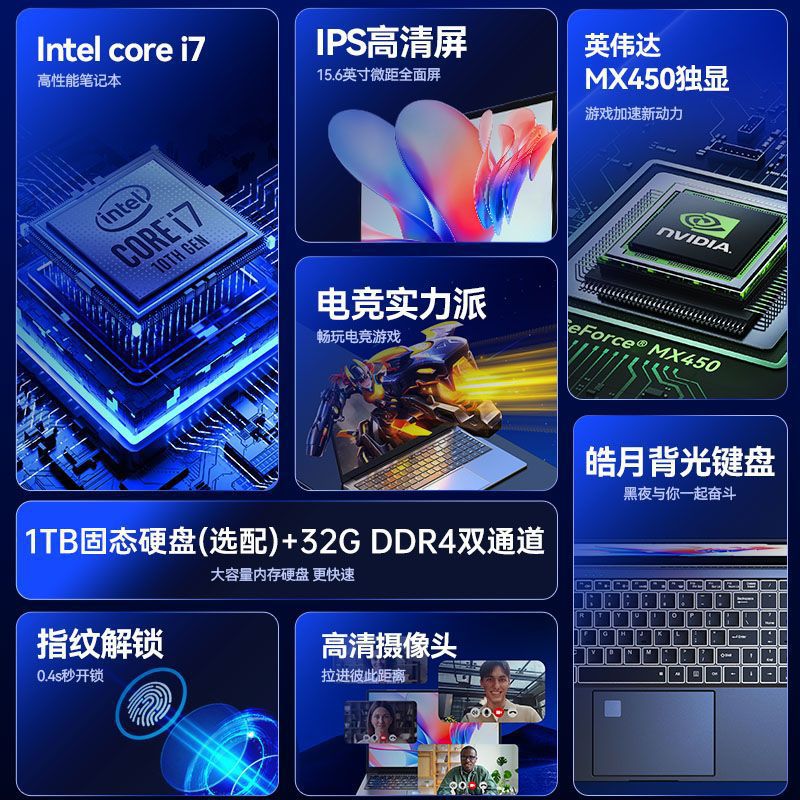 Laptop 13. generacji i7, cienk – Pc Gaming Gtx 1650 recenzja i cena