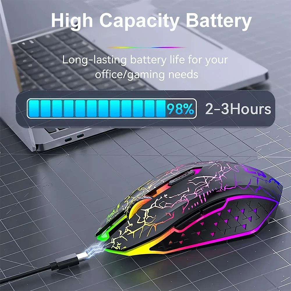 Mysz Bluetooth 5.2 RGB 2.4G be – Pc Gaming Hp recenzja i cena