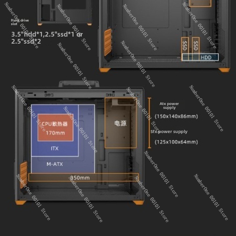 Przenośna, ręczna obudowa komp – Pc Gaming Liquid recenzja i cena