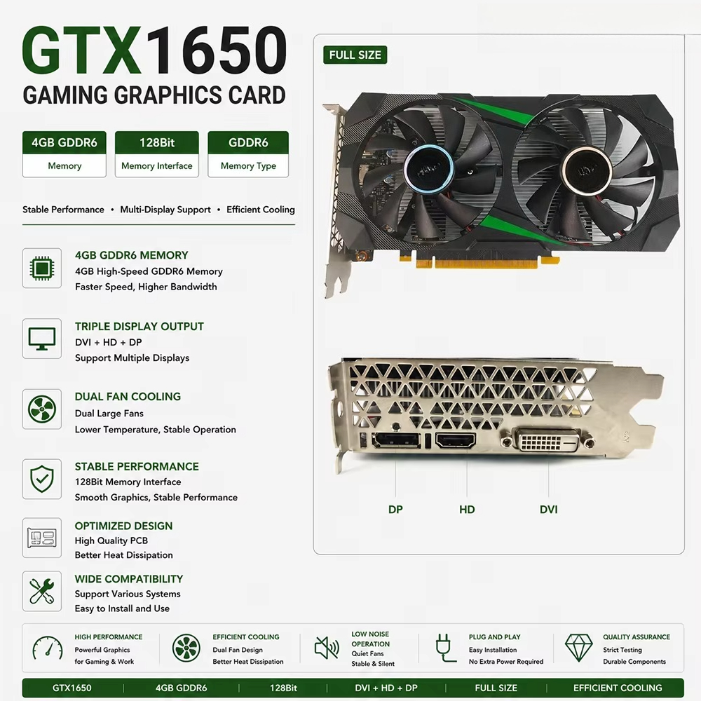 Karta graficzna GTX 1650 4GB G – Pc Gaming Gtx 1650 recenzja i cena