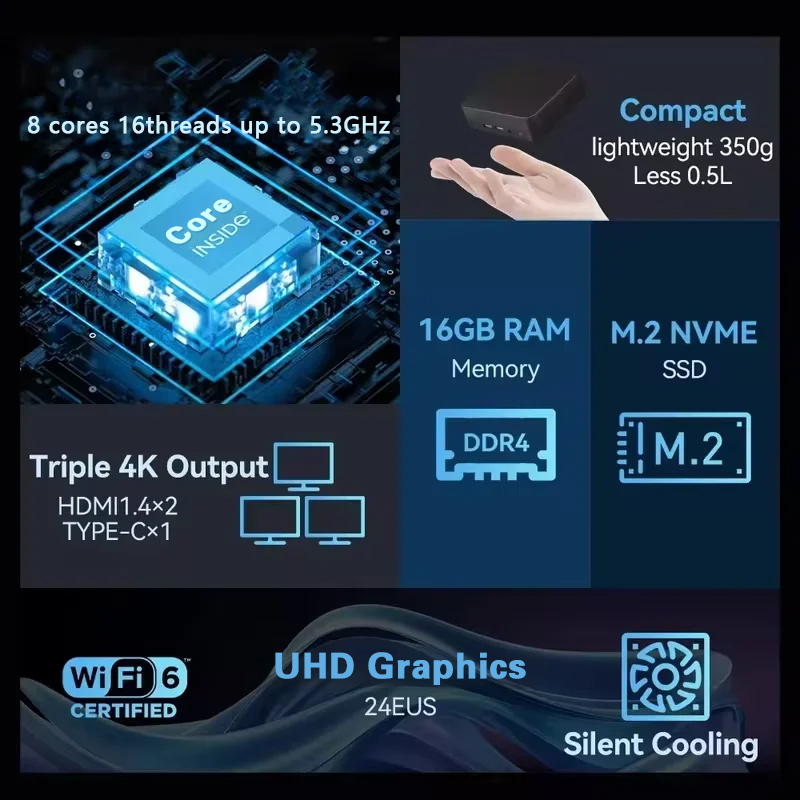 NOWY Mini PC Windows 11 Pro In – Pc Gaming Intel Core I9 recenzja i cena