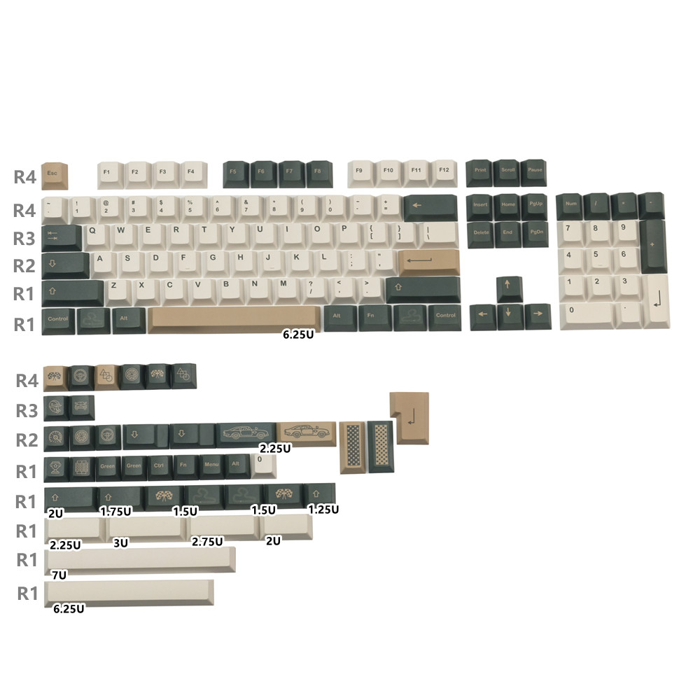 GMK brytyjski wyścigowy klawis – Stream Deck recenzja i cena