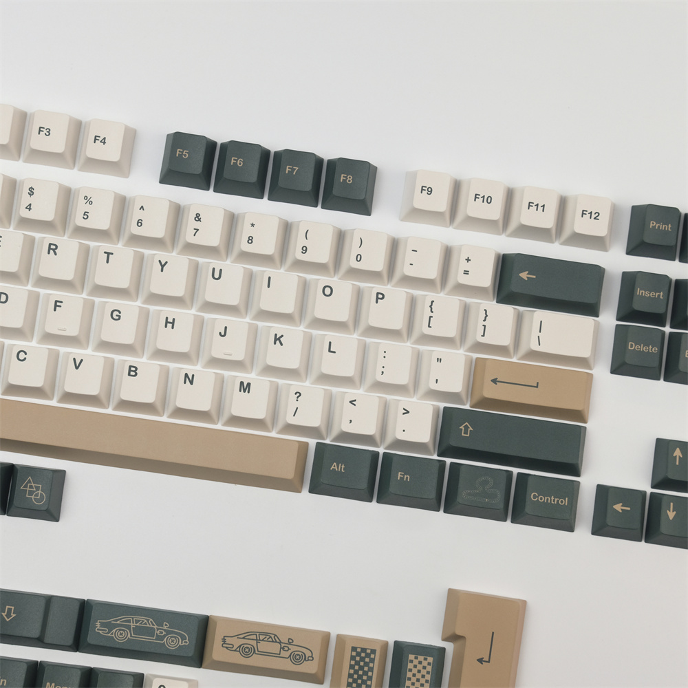 GMK brytyjski wyścigowy klawis – Stream Deck recenzja i cena
