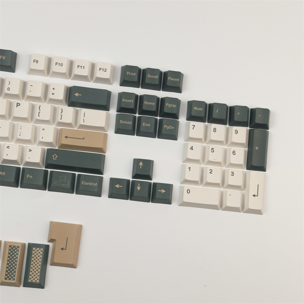 GMK brytyjski wyścigowy klawis – Stream Deck recenzja i cena