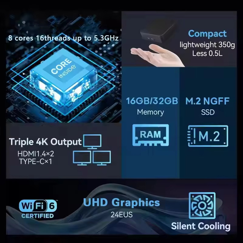 Mini PC 2026 Intel Core I9 109 – Pc Gaming Intel Core I9 recenzja i cena