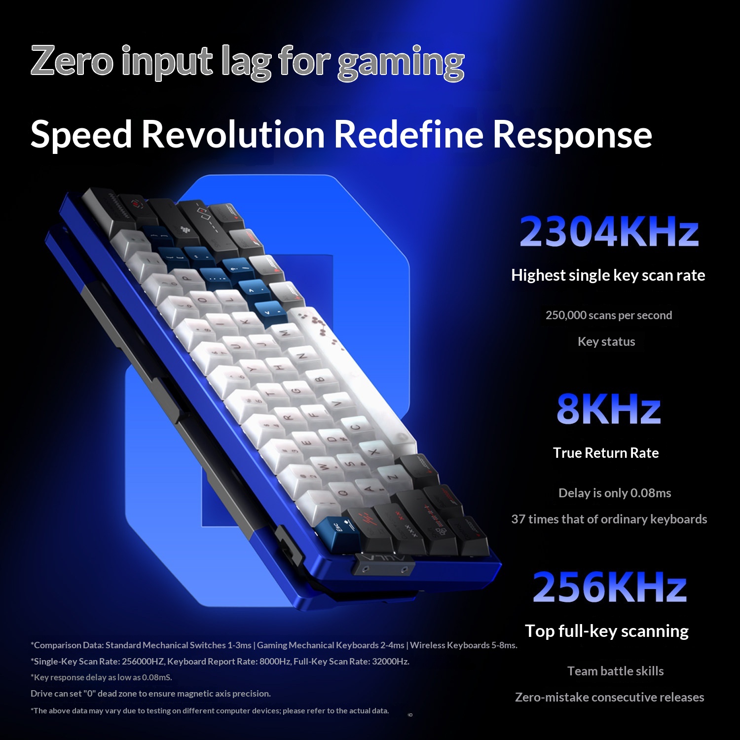 Klawiatura mechaniczna Aula Ag – Pc Gaming Valorant recenzja i cena