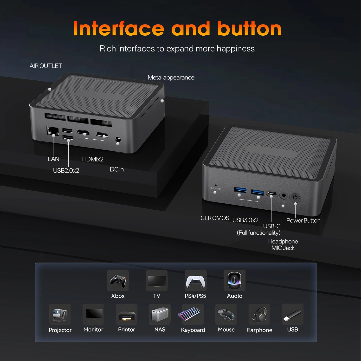Mini PC U58 Ryzen 7 5825U WIFI – Pc Gaming Windows 7 recenzja i cena