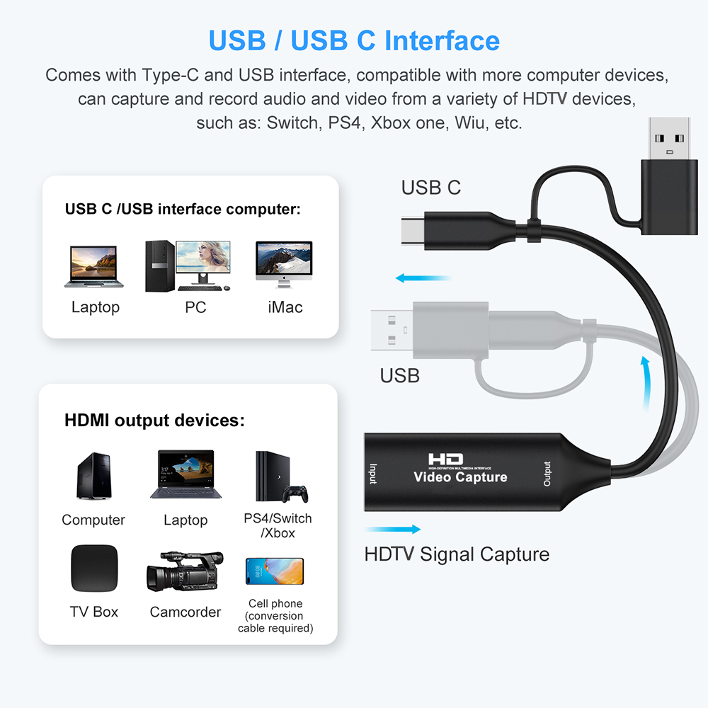 Karta przechwytująca wideo USB – Pc Gaming Games recenzja i cena